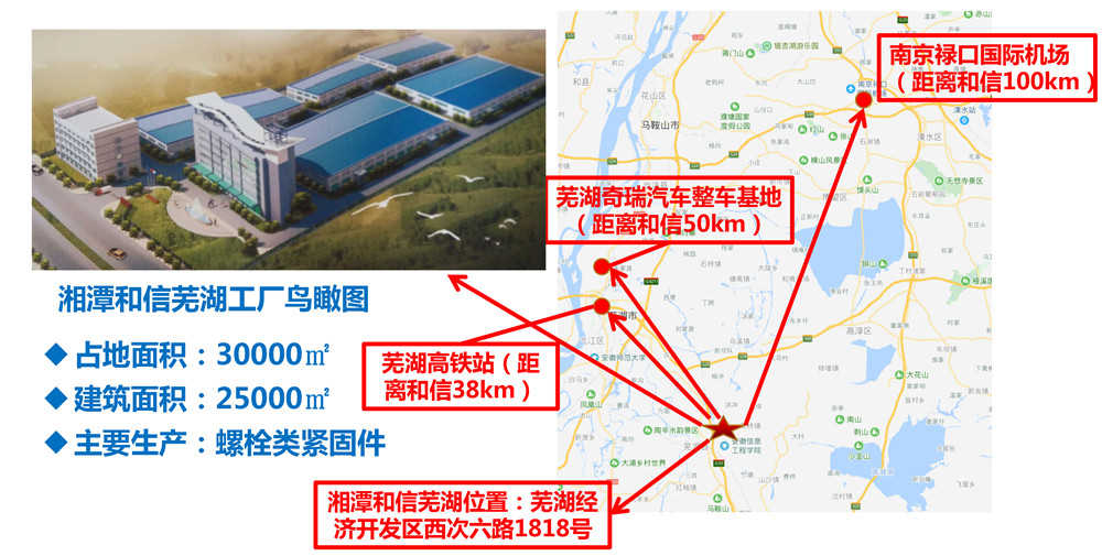 湘潭和信蕪湖工廠鳥瞰圖